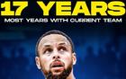 美媒狂吹：忠诚是NBA最稀缺的品质！球迷反击：球队也应该忠诚